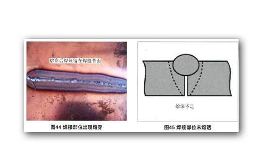 悬空埋弧自动焊的要点和技巧 悬空埋弧自动焊的要点和技巧