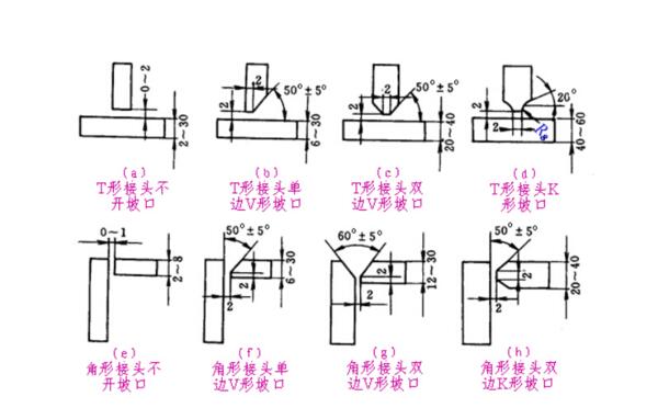 T形接头和角接接头的坡口形式 T形接头和角接接头的坡口形式
