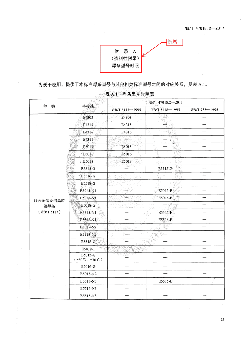 NB/T 47018.2-2017《承压设备用焊接材料订货技术条件》第23页